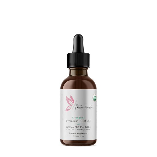 Fresh Mint Tincture CBD Broad Spectrum 2250 MG